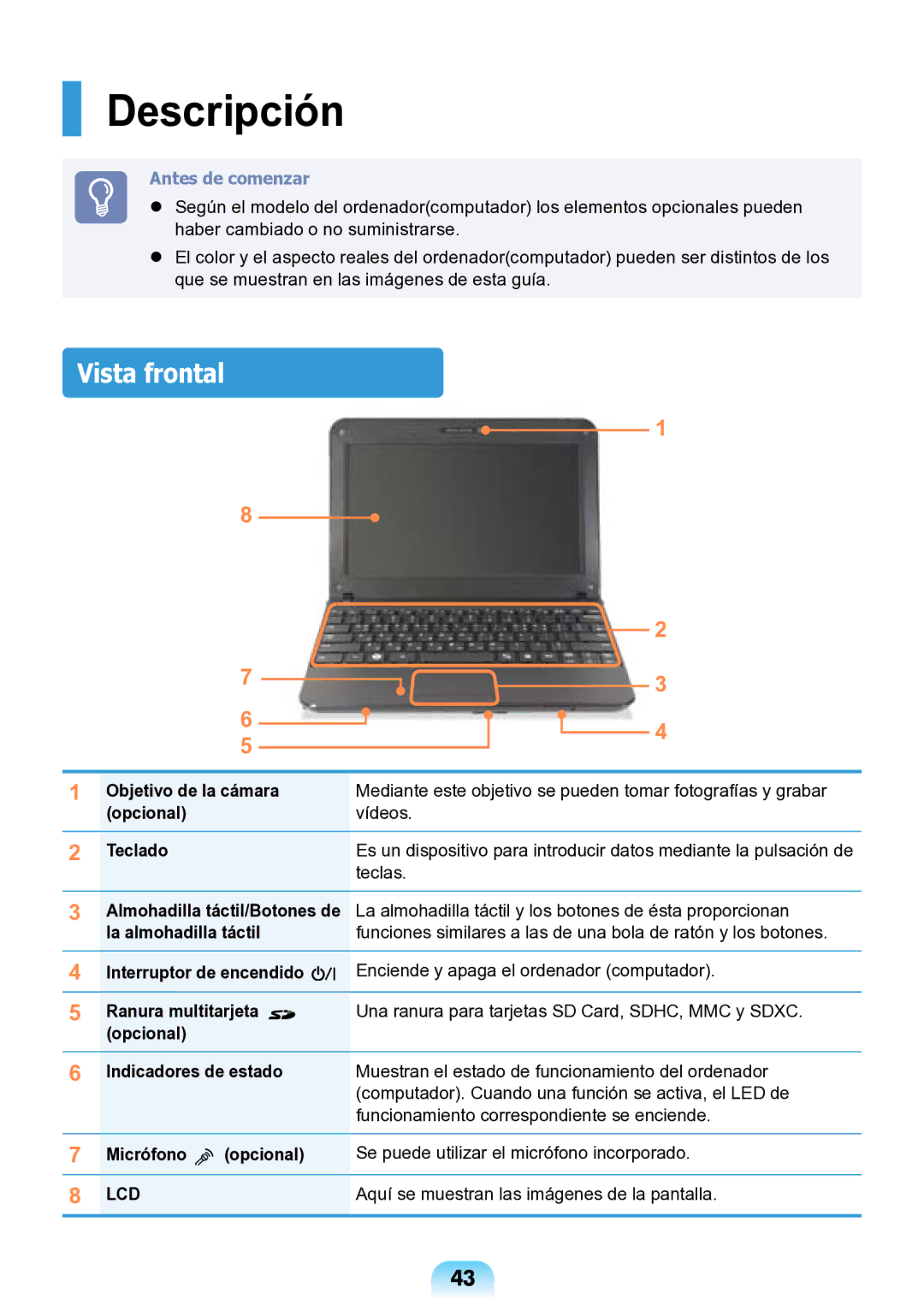 Samsung NP-N143-APZ1ES, NP-N148-DPZ2ES, NP-N148-DPZ1ES, NP-N148-DPZ3ES manual Descripción, Vista frontal 