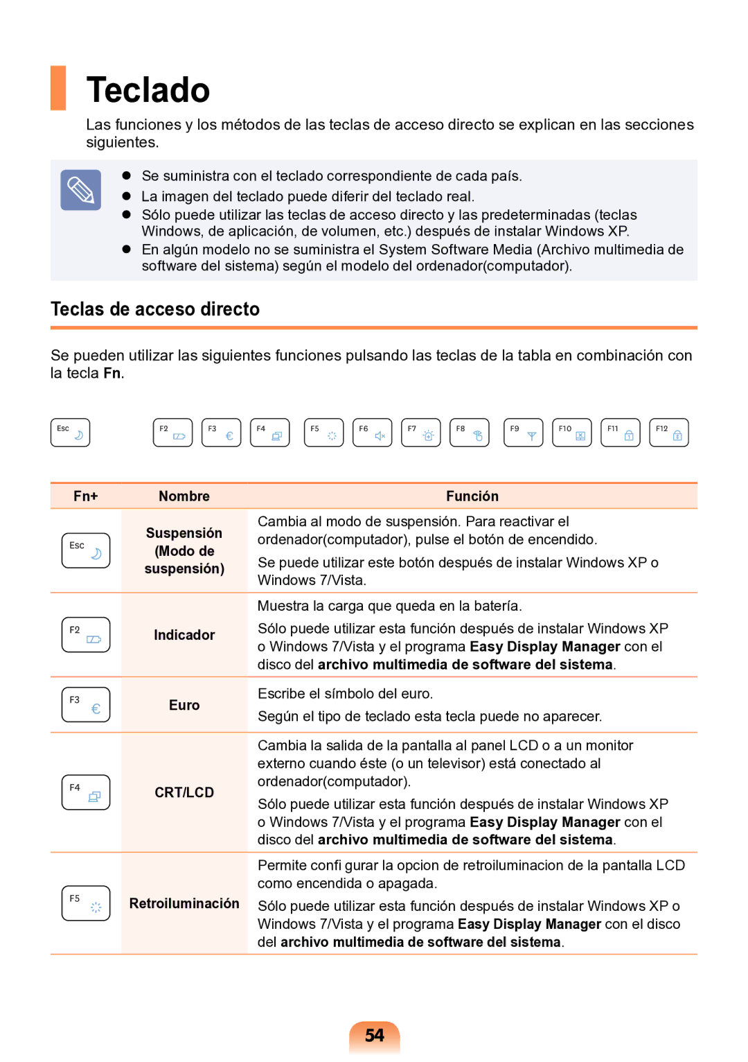 Samsung NP-N148-DPZ3ES, NP-N148-DPZ2ES, NP-N148-DPZ1ES, NP-N143-APZ1ES manual Teclado, Teclas de acceso directo 