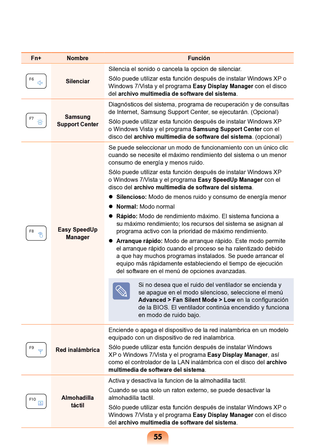 Samsung NP-N143-APZ1ES, NP-N148-DPZ2ES, NP-N148-DPZ1ES, NP-N148-DPZ3ES manual Multimedia de software del sistema 