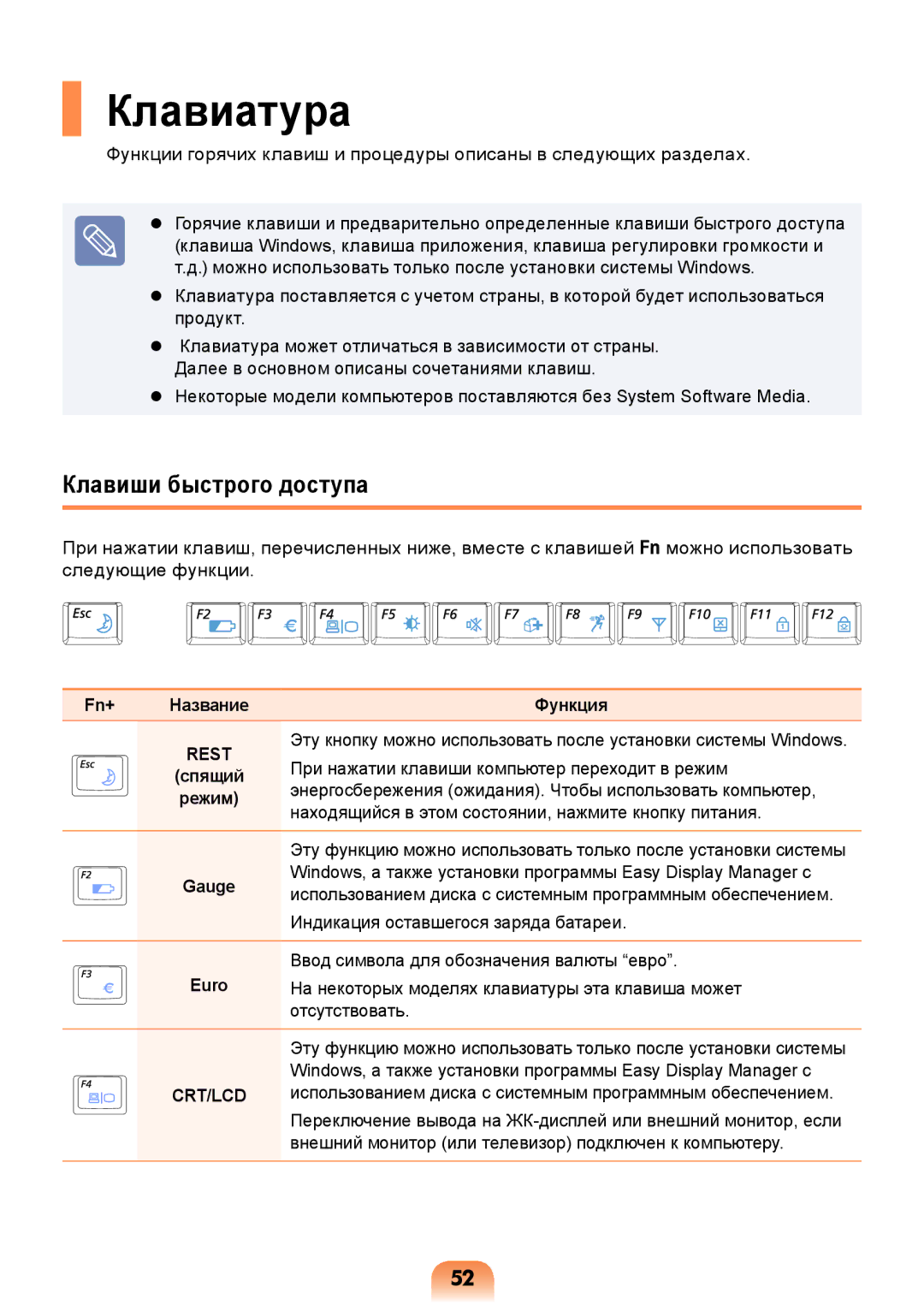 Samsung NP-N308-DA01RU manual Клавиатура, Клавиши быстрого доступа 