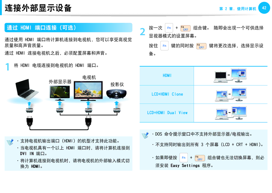 Samsung NP-N210-JB02PL, NP-NC10-HAV2IT manual 通过 Hdmi 端口连接（可选）, 通过 Hdmi 连接电视机之后，必须配置屏幕和声音。 Hdmi 电缆连接到电视机的 Hdmi 端口。 外部显示器 投影仪 