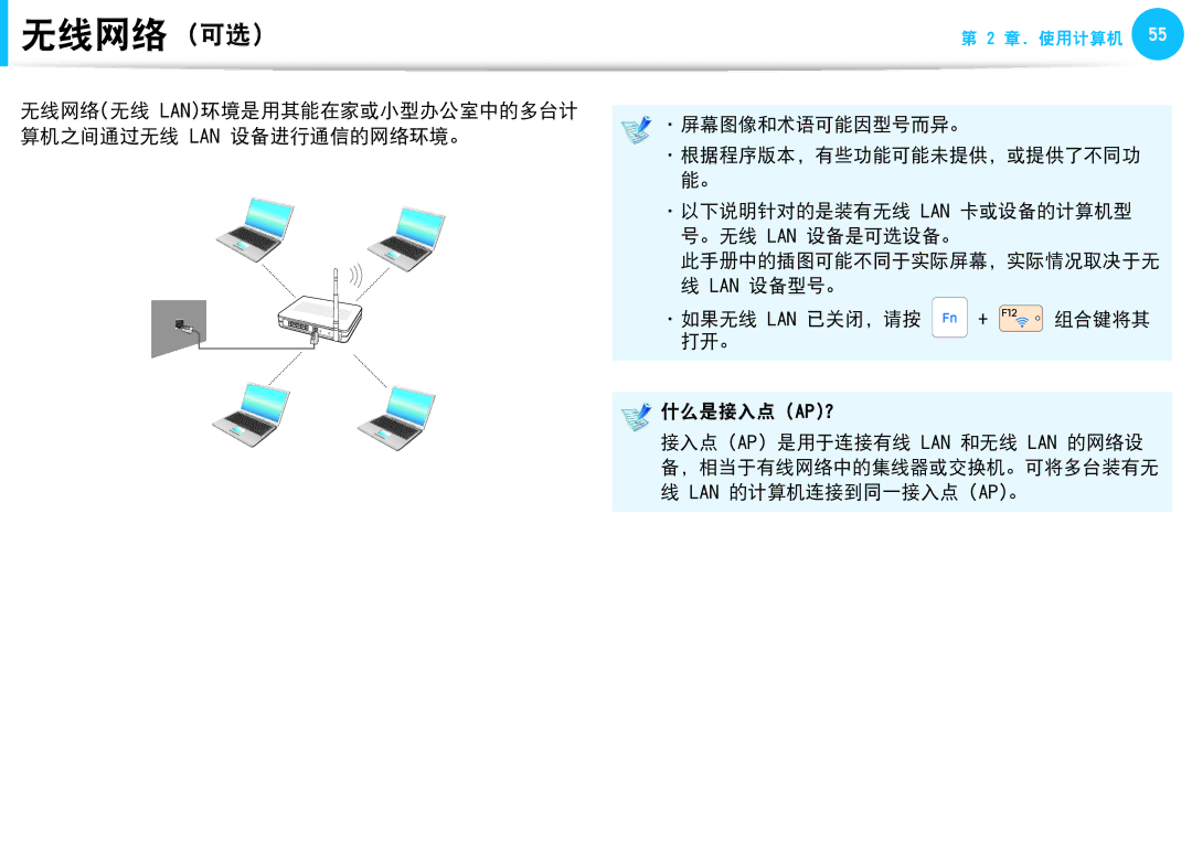 Samsung NP-N150-HT01PL, NP-NC10-HAV2IT, NP-N150-JP01IT, NP-NC10-KA09IT, NP-N150-KP01CZ, NP-N150-KA02CZ, NP-N150-HAW1CZ 无线网络 可选 