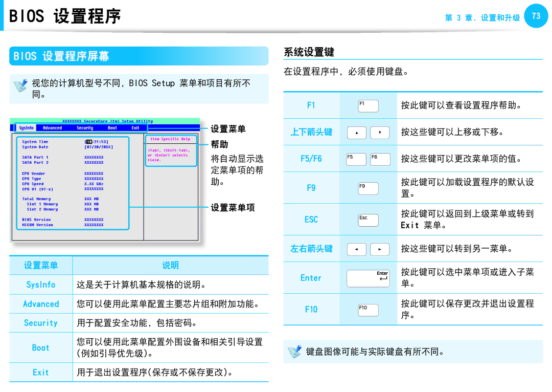 Samsung NP-NC10-KAP1PL, NP-NC10-HAV2IT, NP-N150-JP01IT, NP-NC10-KA09IT, NP-N150-HT01PL Bios 设置程序屏幕, 系统设置键, 在设置程序中，必须使用键盘。 