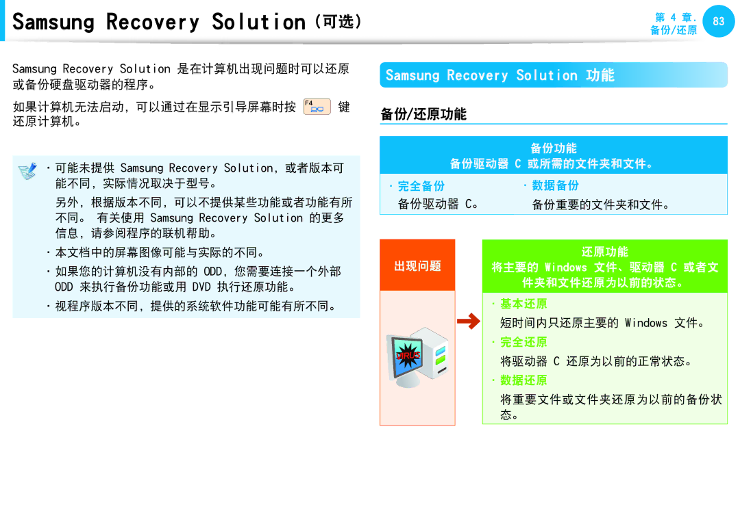 Samsung NP-N150-KP01HU, NP-NC10-HAV2IT, NP-N150-JP01IT, NP-NC10-KA09IT, NP-N150-HT01PL Samsung Recovery Solution 可选, 备份/还原功能 