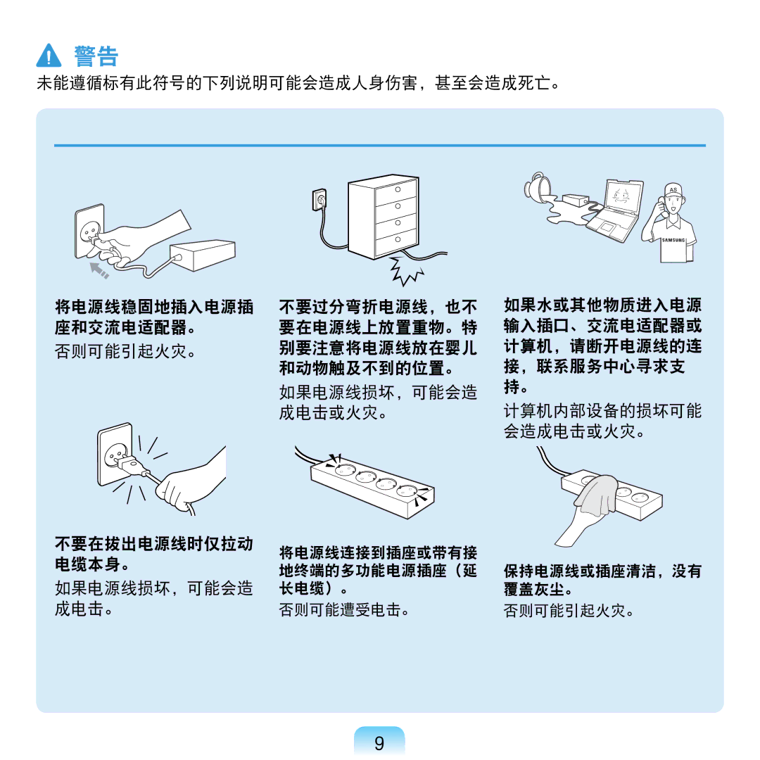 Samsung NP-NC20-KA01IT manual 将电源线连接到插座或带有接 地终端的多功能电源插座（延 长电缆）。 否则可能遭受电击。 