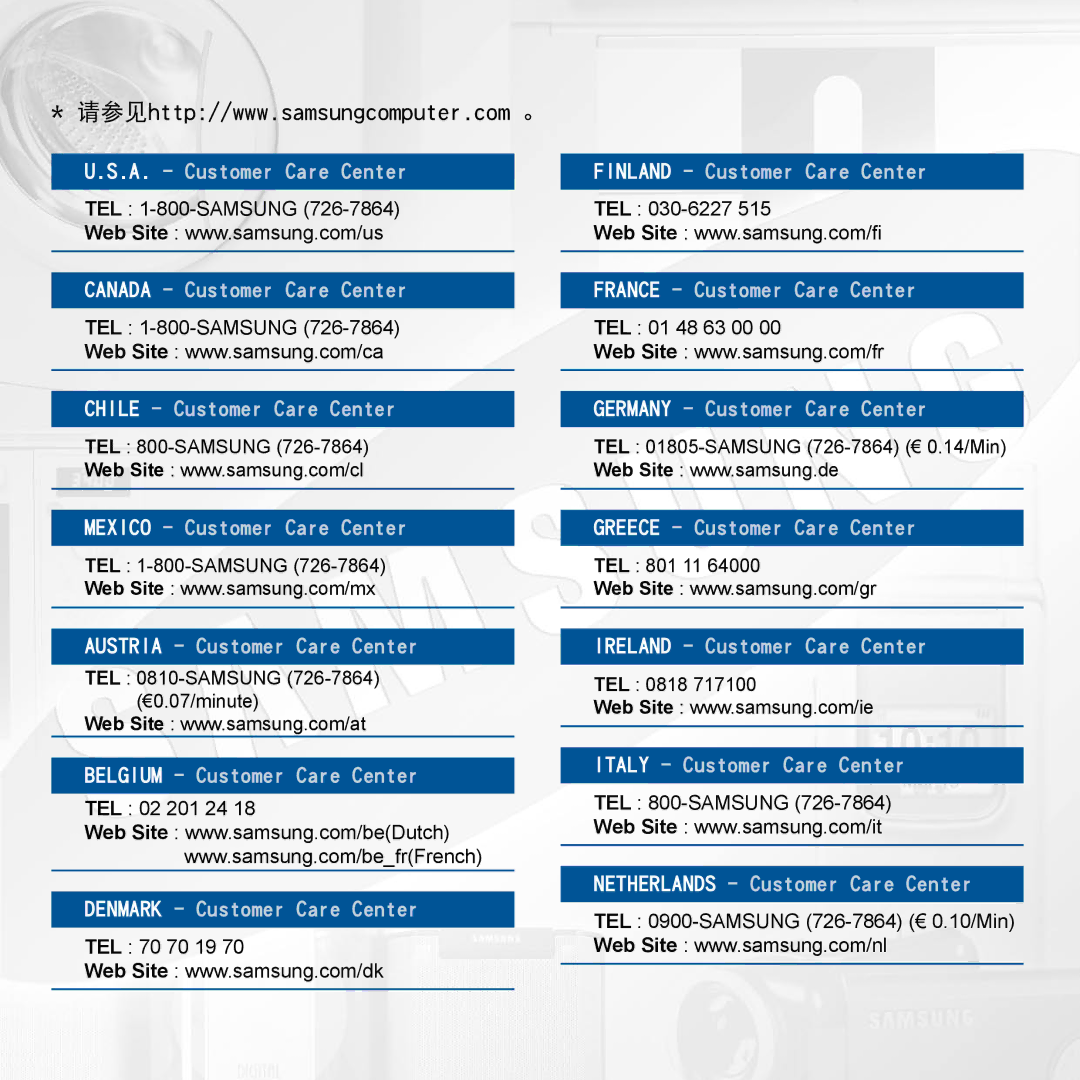 Samsung NP-NC20-KA01IT manual 145 