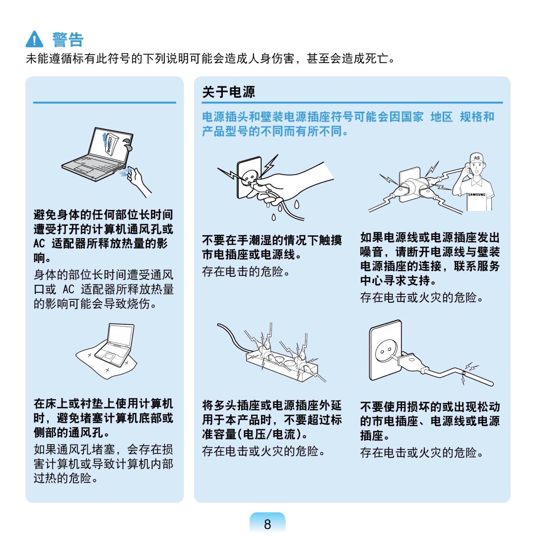 Samsung NP-NC20-KA01IT manual 关于电源, 电源插头和壁装电源插座符号可能会因国家 地区 规格和 产品型号的不同而有所不同。 