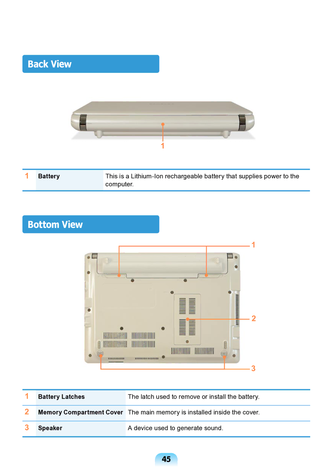 Samsung NP-ND10-DB01RU manual Back View, Bottom View, Battery Latches Latch used to remove or install the battery 