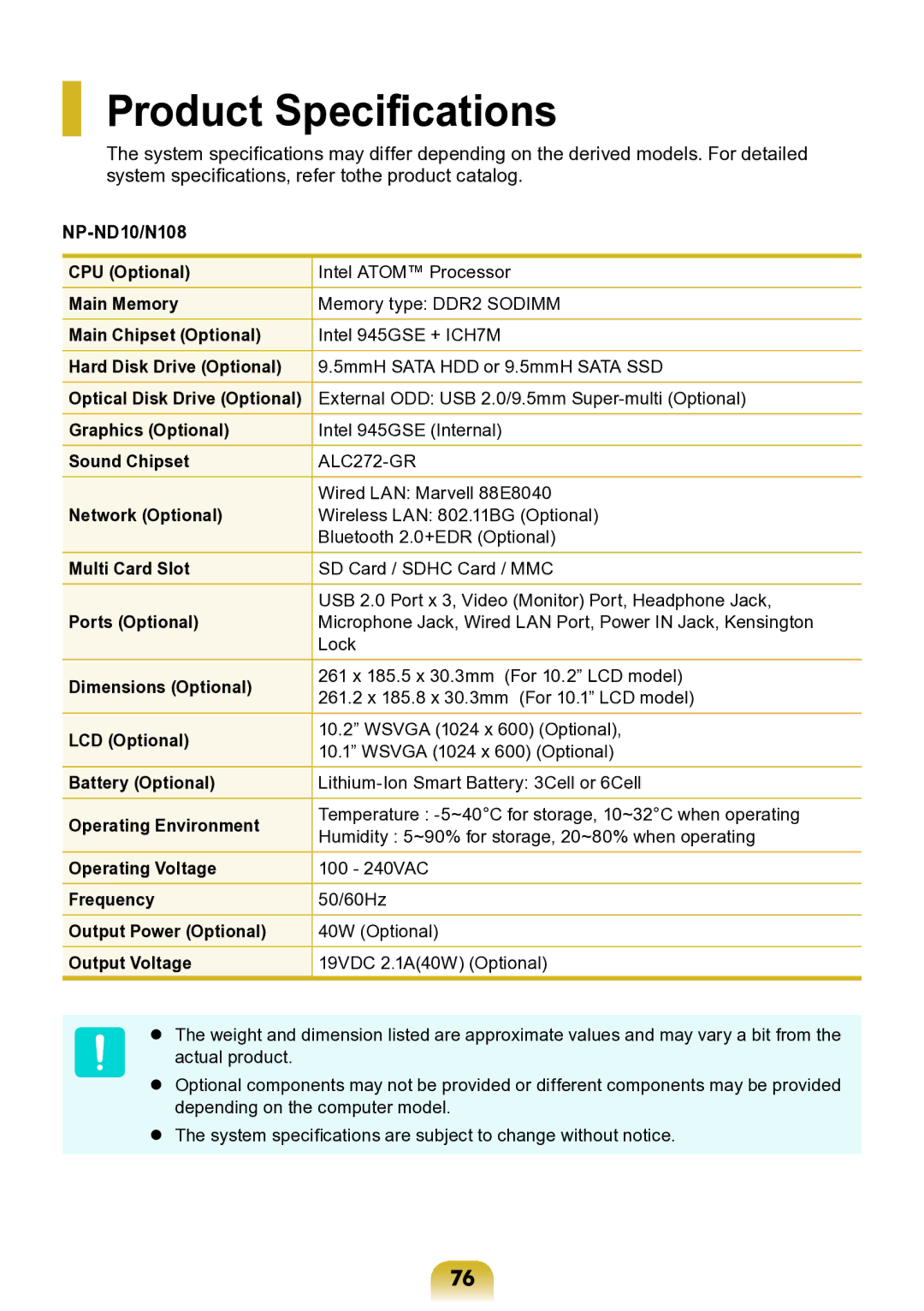 Samsung NP-ND10-DB01RU manual Product Specifications 