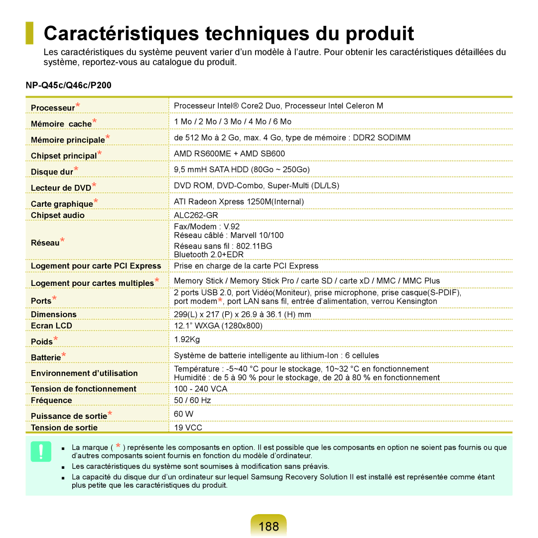 Samsung NP-P200-FA01FR, NP-P200BM/DE, NP-P200-F000DE manual Caractéristiques techniques du produit, 188, NP-Q45c/Q46c/P200 