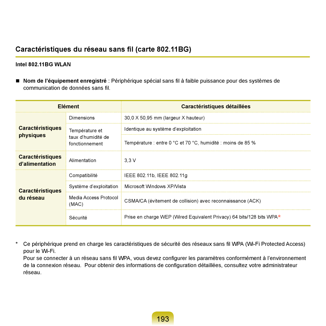 Samsung NP-P200-FA02DE, NP-P200BM/DE manual 193, Caractéristiques du réseau sans fil carte 802.11BG, Intel 802.11BG Wlan 