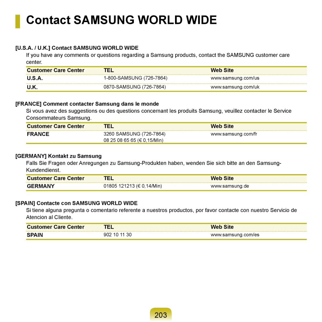 Samsung NP-P200-R000FR, NP-P200BM/DE, NP-P200-F000DE, NP-P200-FA01FR, NP-P200-XA01FR manual Contact Samsung World Wide, 203 