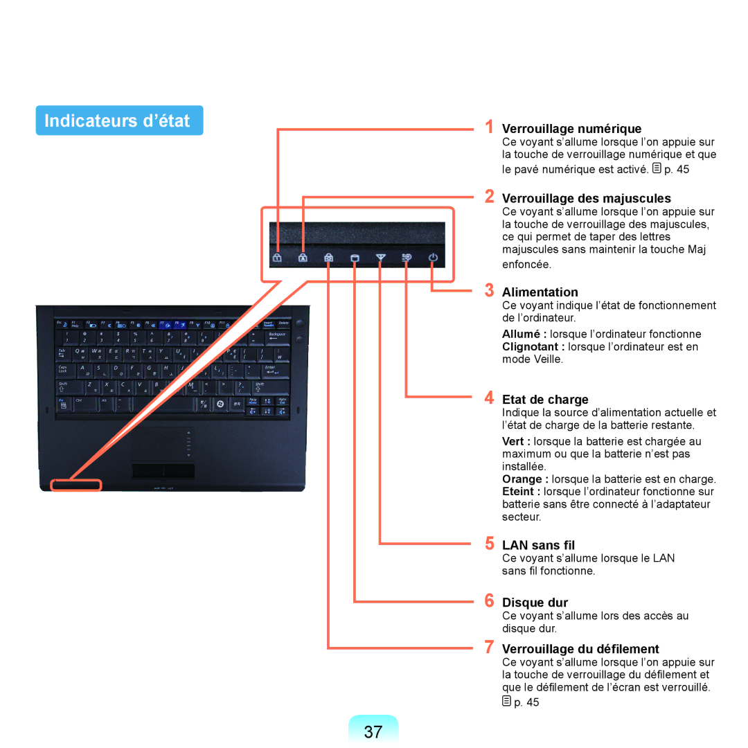 Samsung NP-P200-FA02FR, NP-P200BM/DE, NP-P200-F000DE, NP-P200-FA01FR, NP-P200-XA01FR, NP-P200-RA01FR manual Indicateurs d’état 