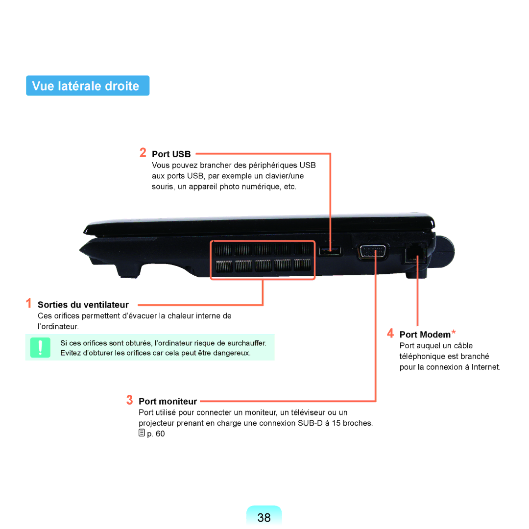 Samsung NP-P200-R000FR, NP-P200BM/DE manual Vue latérale droite, Port USB, Sorties du ventilateur, Port moniteur, Port Modem 