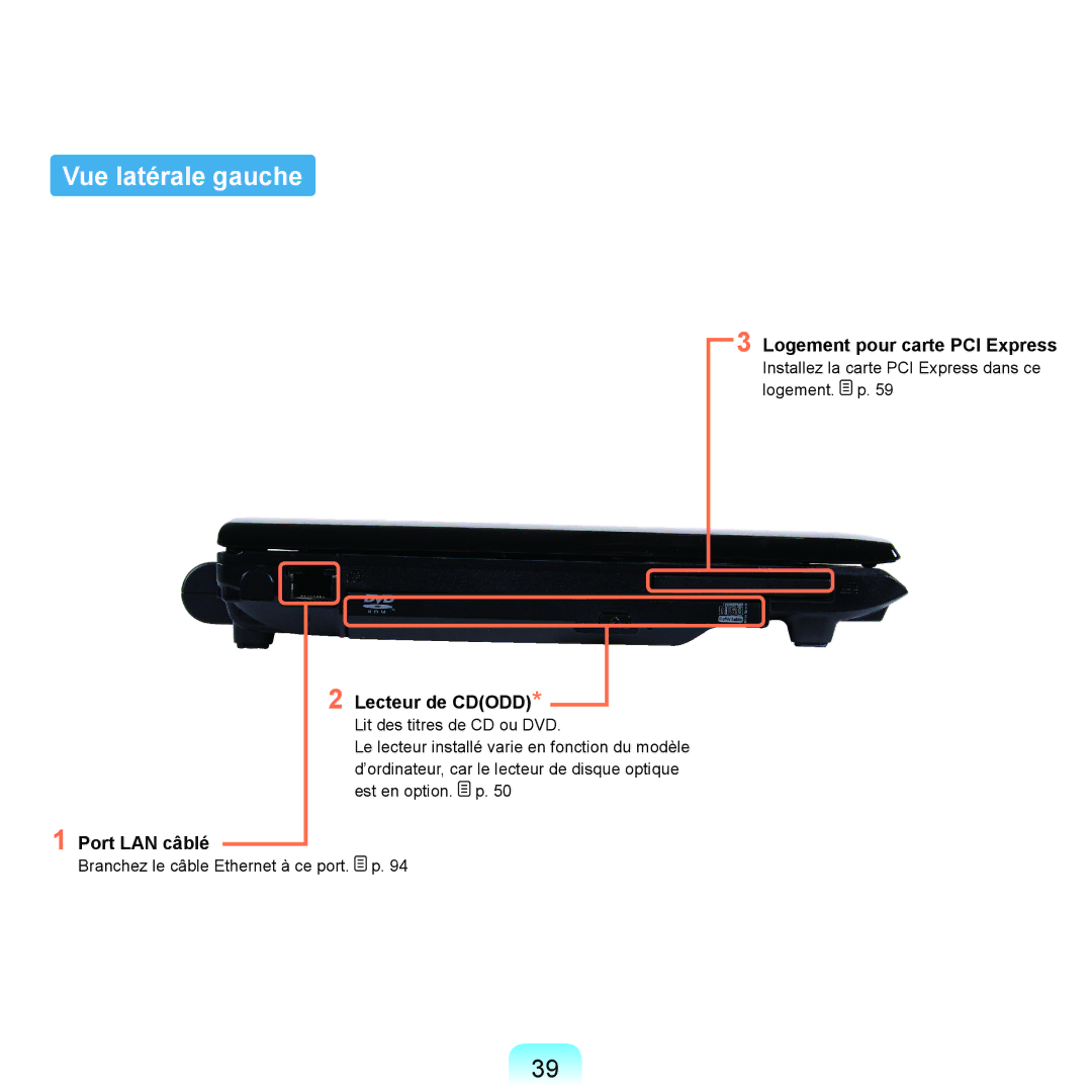 Samsung NP-P200-FA02DE, NP-P200BM/DE Vue latérale gauche, Logement pour carte PCI Express, Port LAN câblé Lecteur de Cdodd 