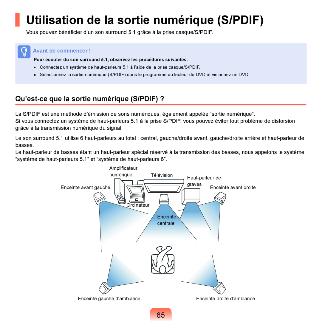 Samsung NP-P200BM/DE, NP-P200-F000DE Utilisation de la sortie numérique S/PDIF, Qu’est-ce que la sortie numérique S/PDIF ? 