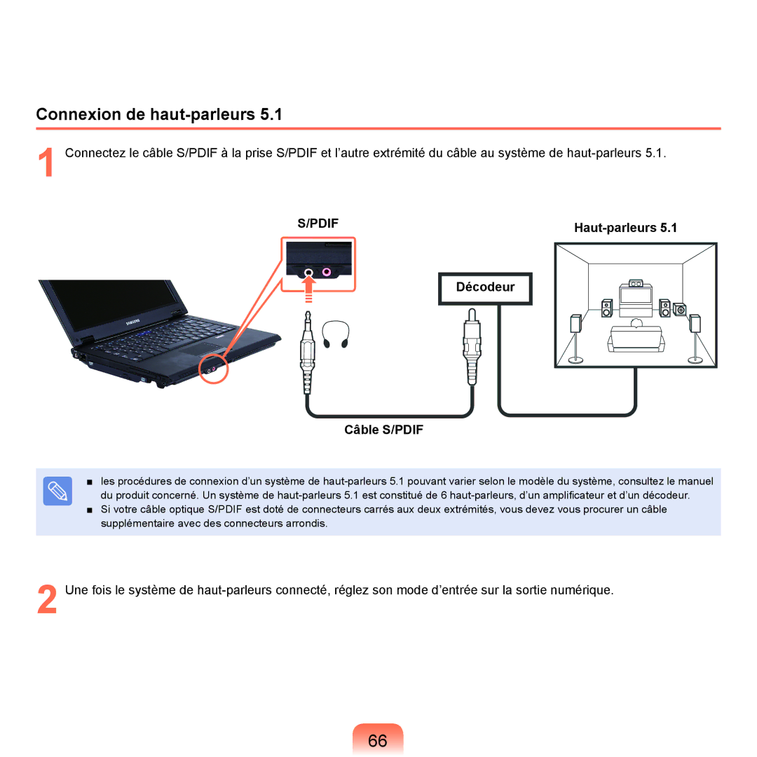 Samsung NP-P200-F000DE, NP-P200BM/DE, NP-P200-FA01FR manual Connexion de haut-parleurs, Haut-parleurs, Décodeur Câble S/PDIF 