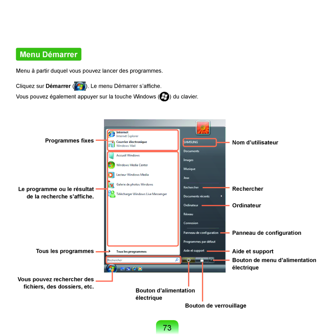 Samsung NP-P200-FA03FR, NP-P200BM/DE manual Menu Démarrer, Programmes fixes Nom d’utilisateur, Rechercher, Électrique 