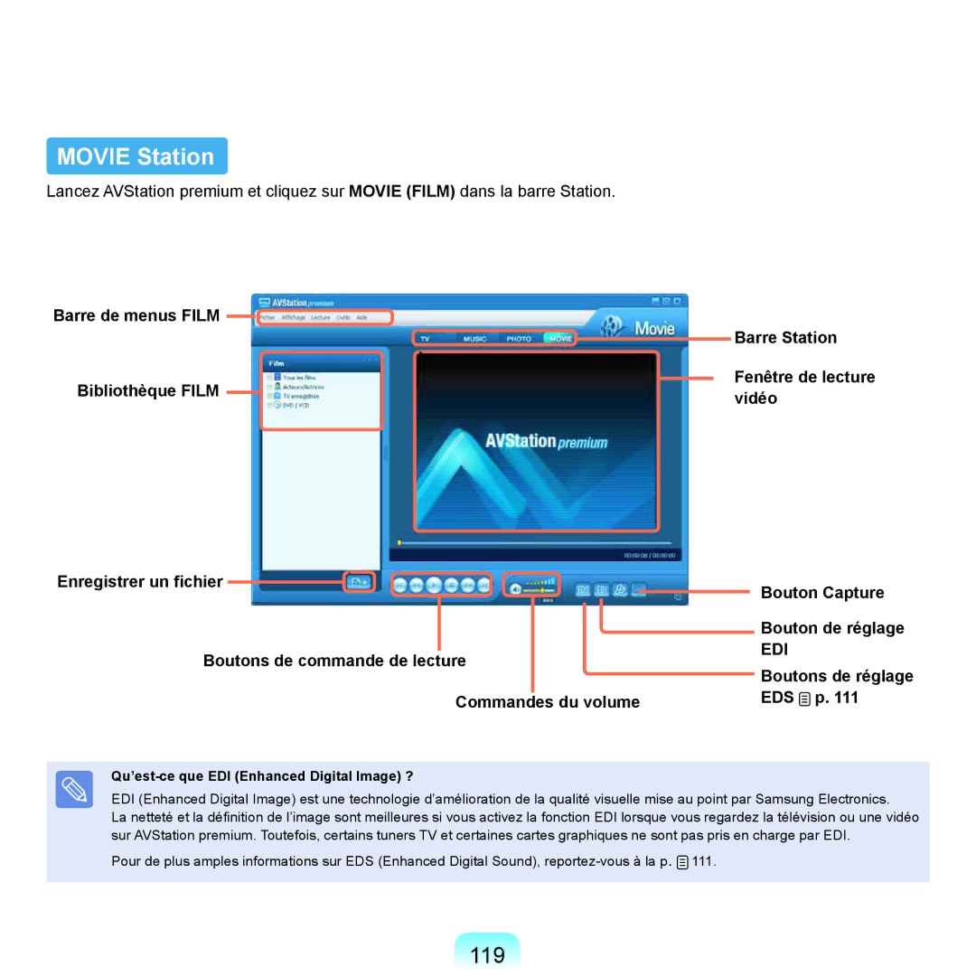 Samsung NP-P200BM/FR manual Movie Station, 119, Boutons de réglage EDS p, Qu’est-ce que EDI Enhanced Digital Image ? 