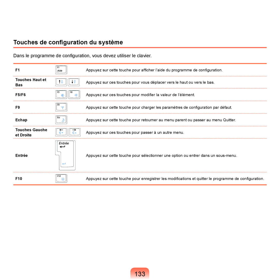 Samsung NP-P200-FA01FR 133, Touches de configuration du système, Touches Haut et Bas F5/F6 Echap Touches Gauche et Droite 