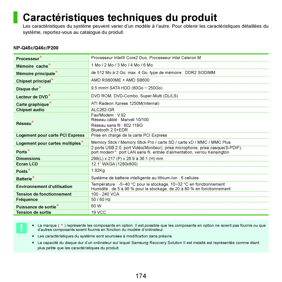 Samsung NP-P200BM/FR, NP-P200BM/DE, NP-P200-F000DE manual Caractéristiques techniques du produit, 174, NP-Q45c/Q46c/P200 