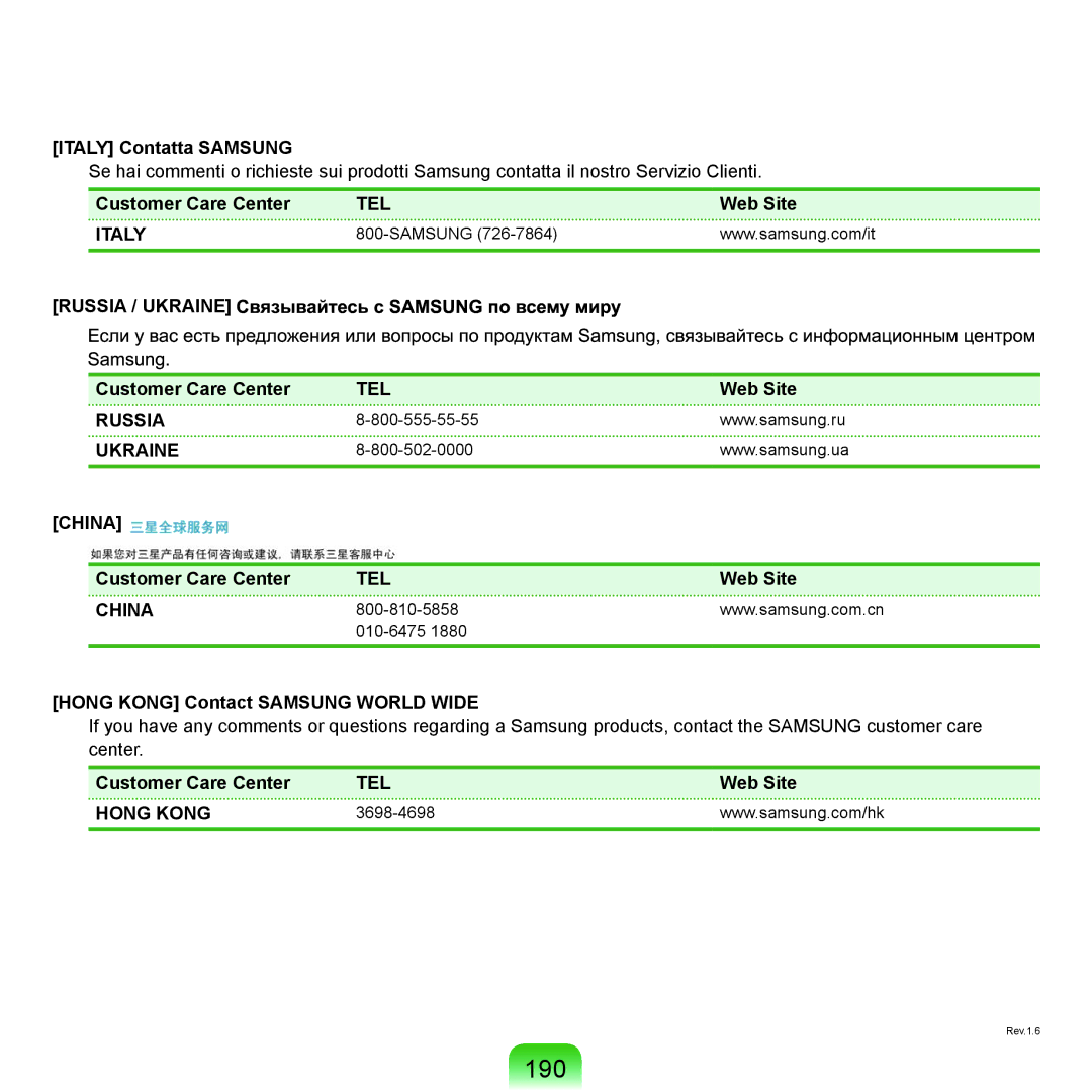 Samsung NP-P200-RA01FR, NP-P200BM/DE, NP-P200-F000DE manual 190, Italy Contatta Samsung, Hong Kong Contact Samsung World Wide 