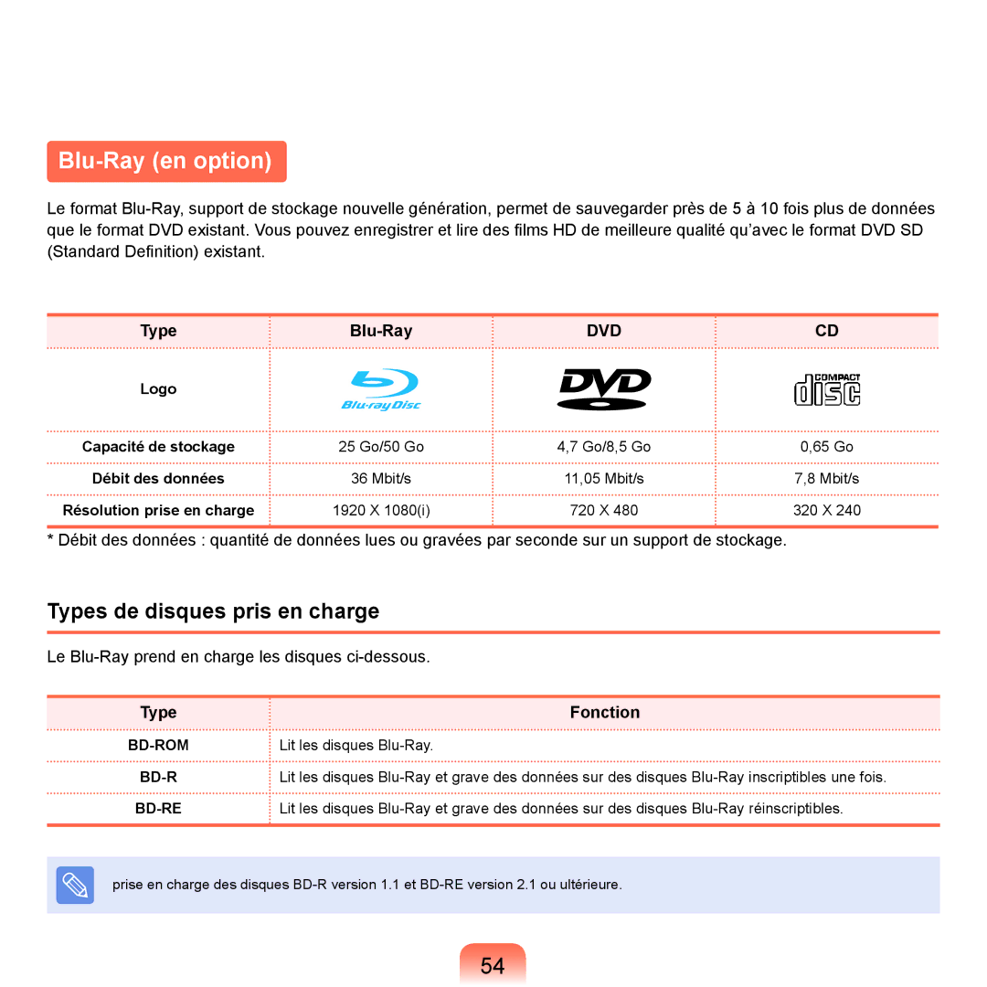 Samsung NP-P200BM/DE, NP-P200-F000DE, NP-P200-FA01FR, NP-P200-XA01FR, NP-P200-RA01FR, NP-P200-FA02FR manual Blu-Ray en option 