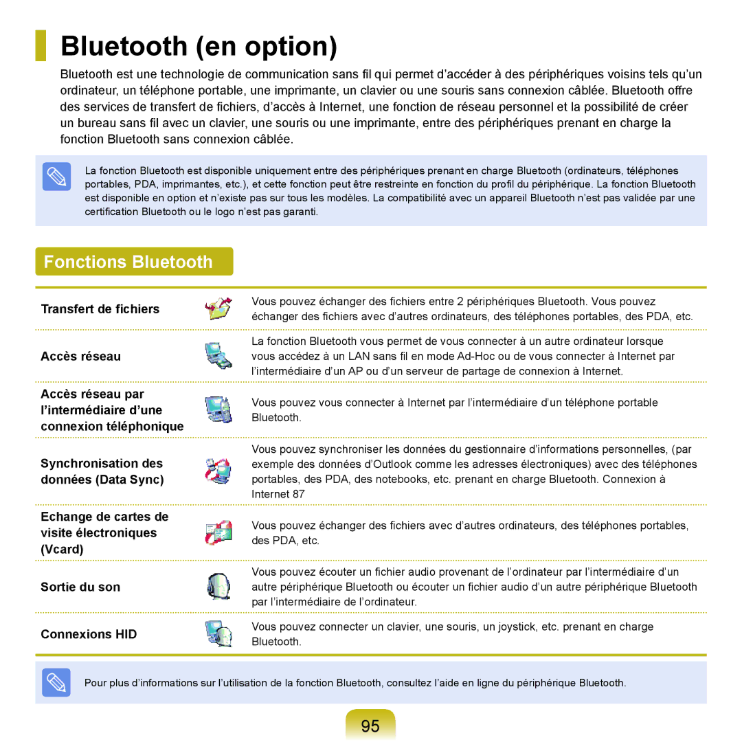 Samsung NP-P200-FA03FR, NP-P200BM/DE, NP-P200-F000DE, NP-P200-FA01FR, NP-P200-XA01FR Bluetooth en option, Fonctions Bluetooth 