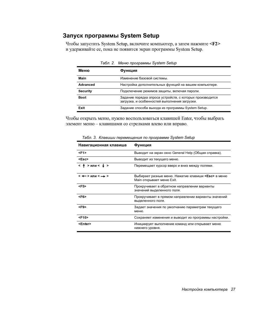 Samsung NP-P27/F00/SER manual Запуск программы System Setup 