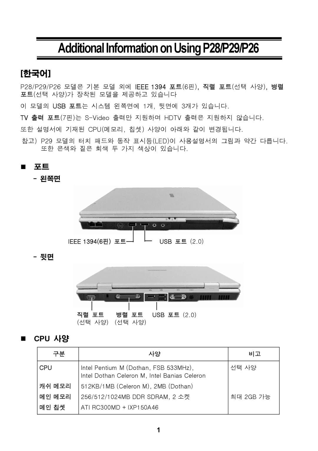 Samsung NP-P29/M00/SER, NP-P29K005/SER, NP-P29K001/SER, NP-P29K002/SER manual AdditionalInformationonUsingP28/P29/P26 