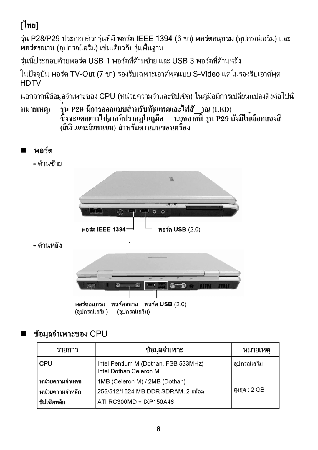 Samsung NP-P29K001/SER, NP-P29K005/SER, NP-P29/M00/SER, NP-P29K002/SER manual านซาย, านหลัง, รายการ อมูลจําเพาะ หมายเหตุ 