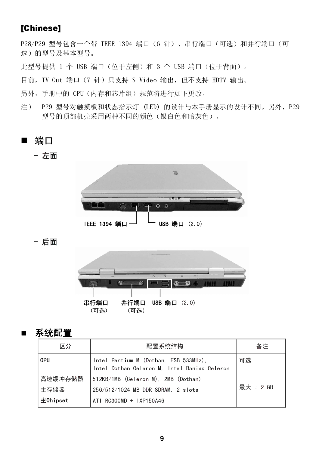 Samsung NP-P29K002/SER, NP-P29K005/SER, NP-P29/M00/SER, NP-P29K001/SER, NP-P29K004/SER, NP-P29K003/SER manual 系统配置, Chinese 