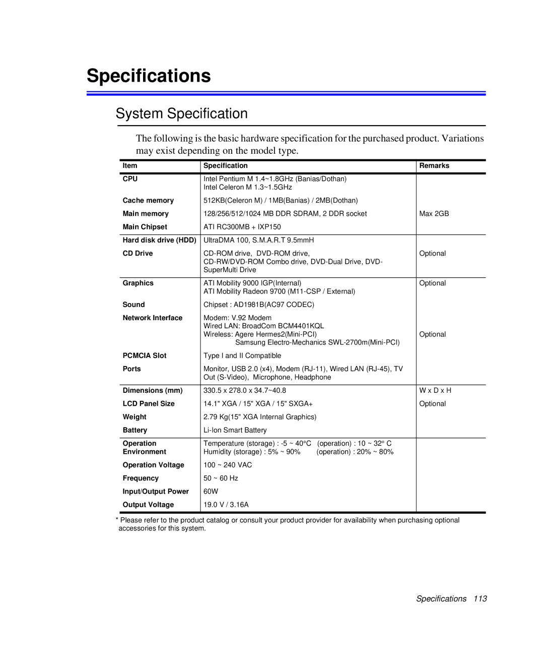 Samsung NP-P29R000/SEB, NP-P29K001/SEB manual Specifications, System Specification 