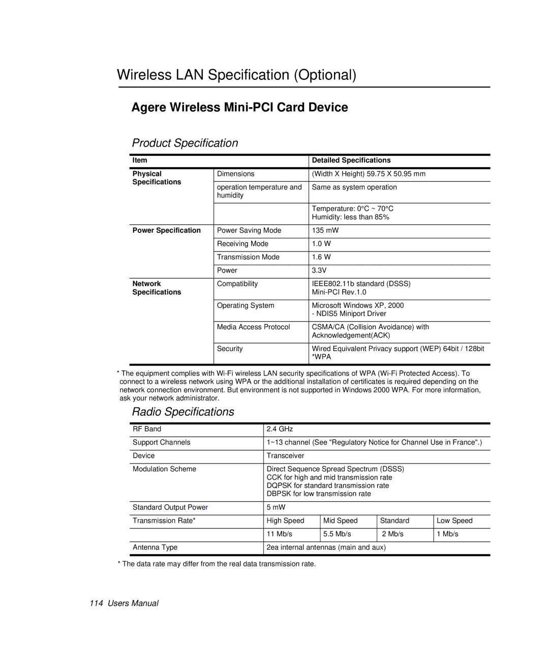 Samsung NP-P29K001/SEB Wireless LAN Specification Optional, Agere Wireless Mini-PCI Card Device, Product Specification 