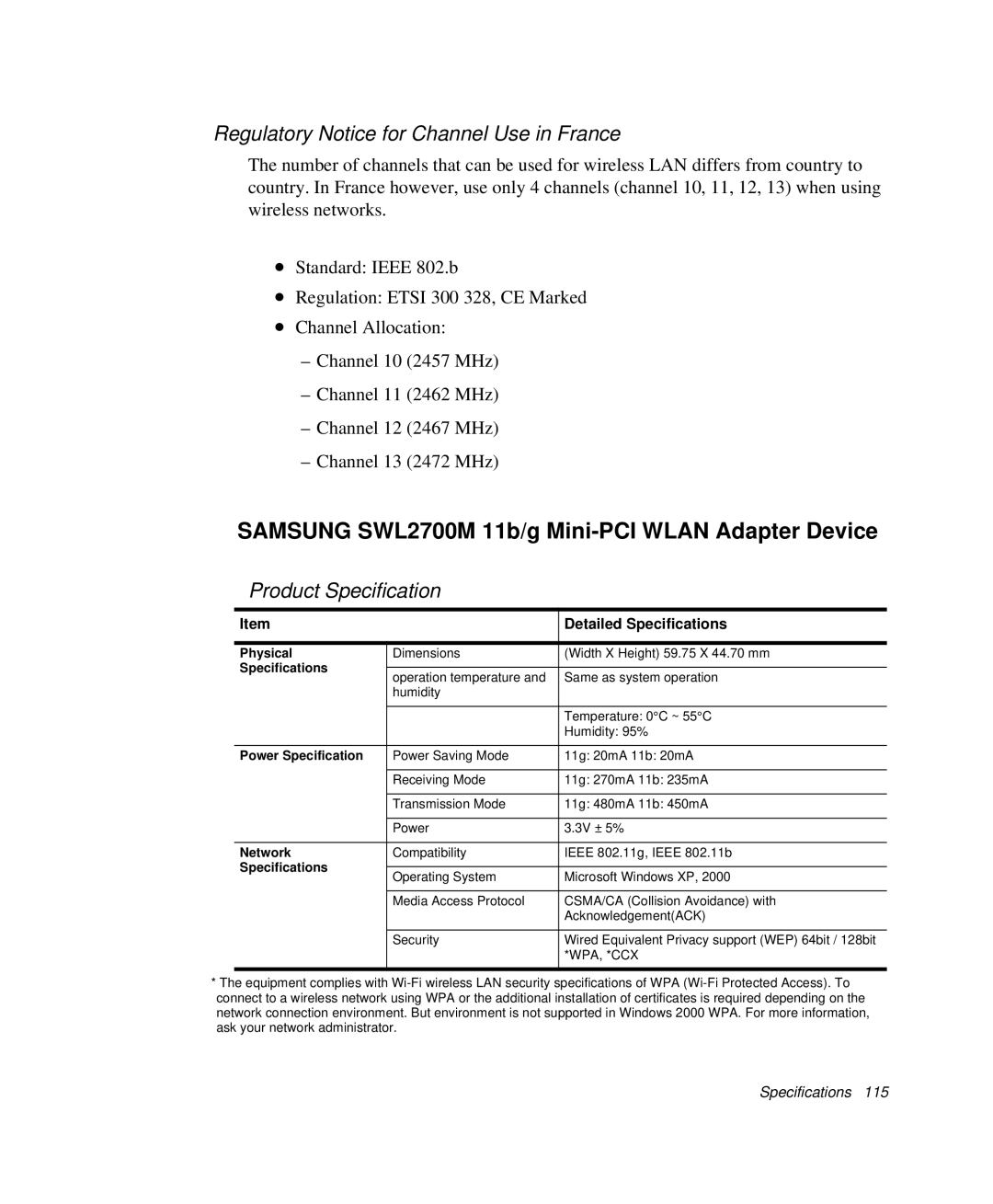 Samsung NP-P29R000/SEB Samsung SWL2700M 11b/g Mini-PCI Wlan Adapter Device, Regulatory Notice for Channel Use in France 