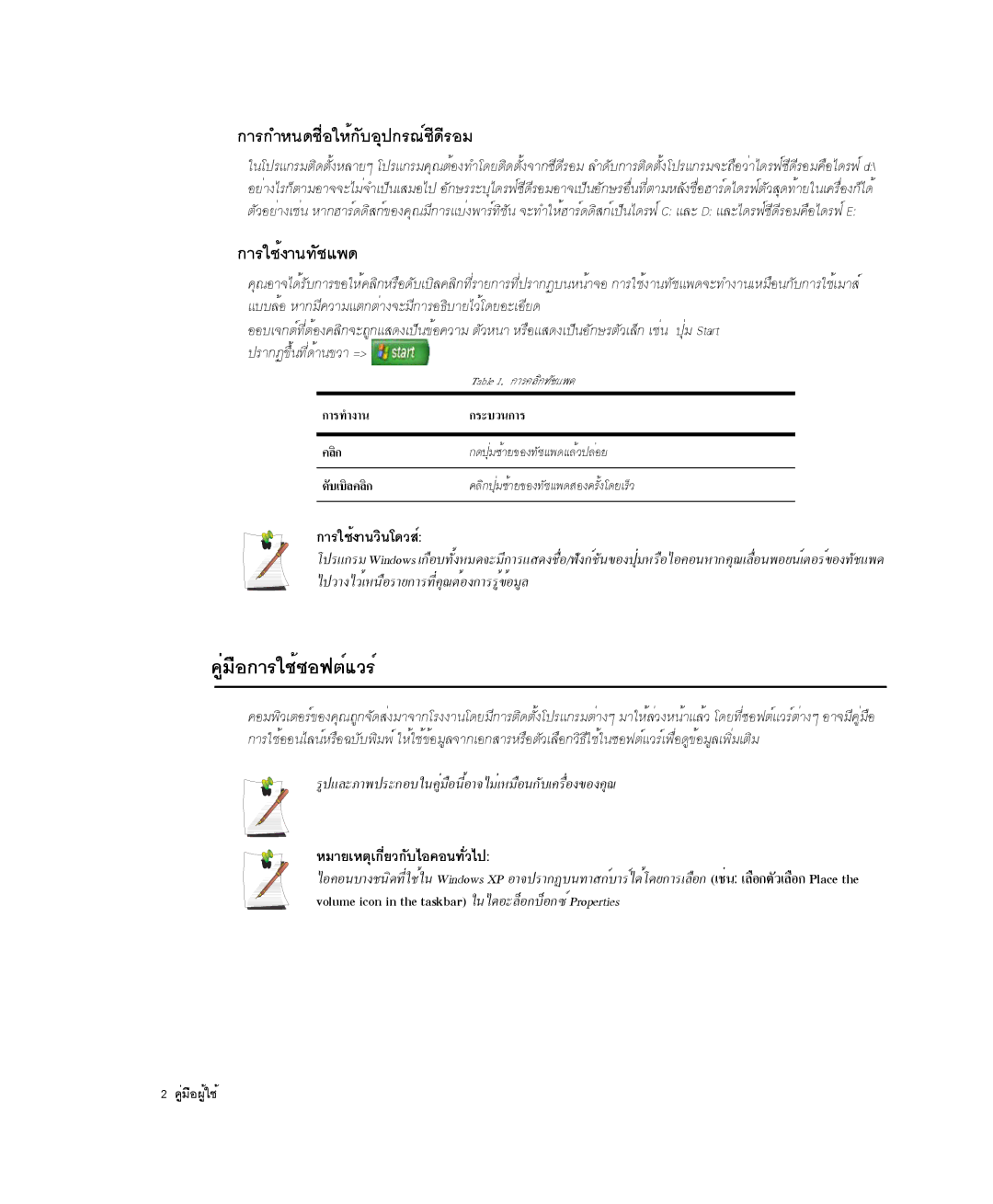 Samsung NP-P29R000/SEB manual ¤ÙèÁ×Í¡ÒÃãªé«Í¿µìáÇÃì, ¡ÒÃ¡ÓË¹´ª×èÍãËé¡ÑºÍØ»¡Ã³ì«Õ´ÕÃÍÁ, ¡ÒÃãªé§Ò¹·Ñªá¾´, ¡ÒÃãªé§Ò¹ÇÔ¹â´ÇÊì 