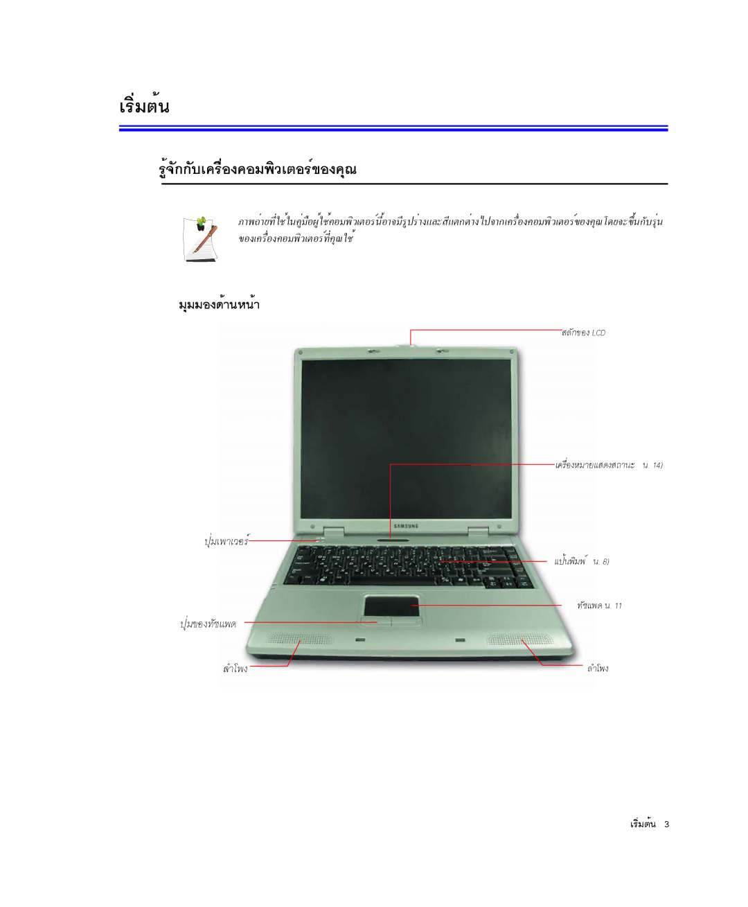 Samsung NP-P29K001/SEB, NP-P29R000/SEB ÃÙé¨Ñ¡¡Ñºà¤Ã×èÍ§¤ÍÁ¾ÔÇàµÍÃì¢Í§¤Ø³, ÁØÁÁÍ§´éÒ¹Ë¹éÒ, ¢Í§à¤Ã×èÍ§¤ÍÁ¾ÔÇàµÍÃì·Õè¤Ø³ãªé 