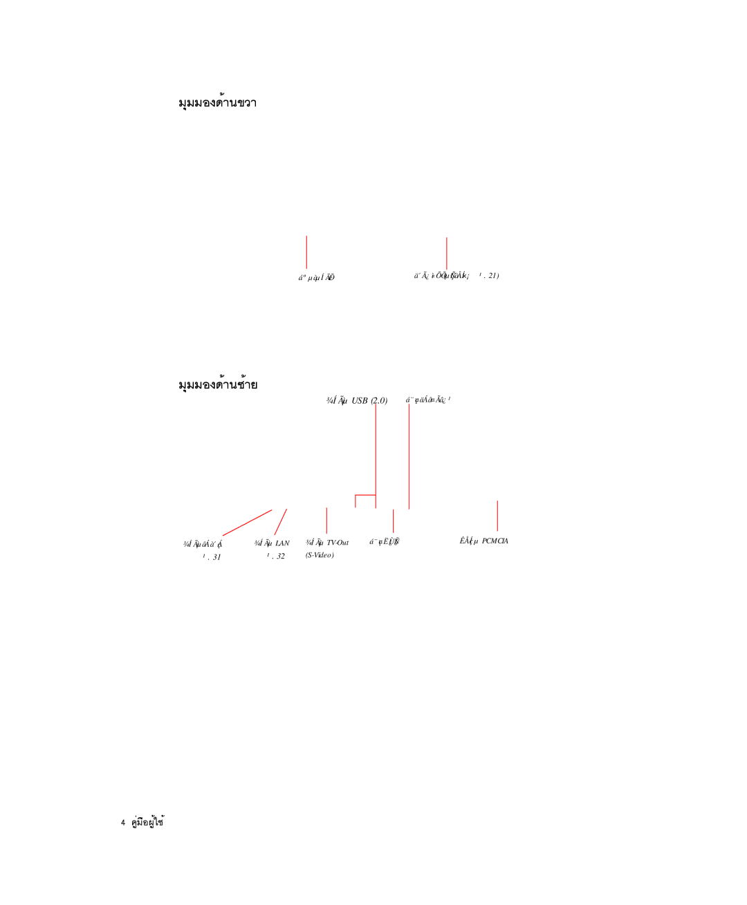 Samsung NP-P29R000/SEB, NP-P29K001/SEB manual ÁØÁÁÍ§´éÒ¹¢ÇÒ, ÁØÁÁÍ§´éÒ¹«éÒÂ 