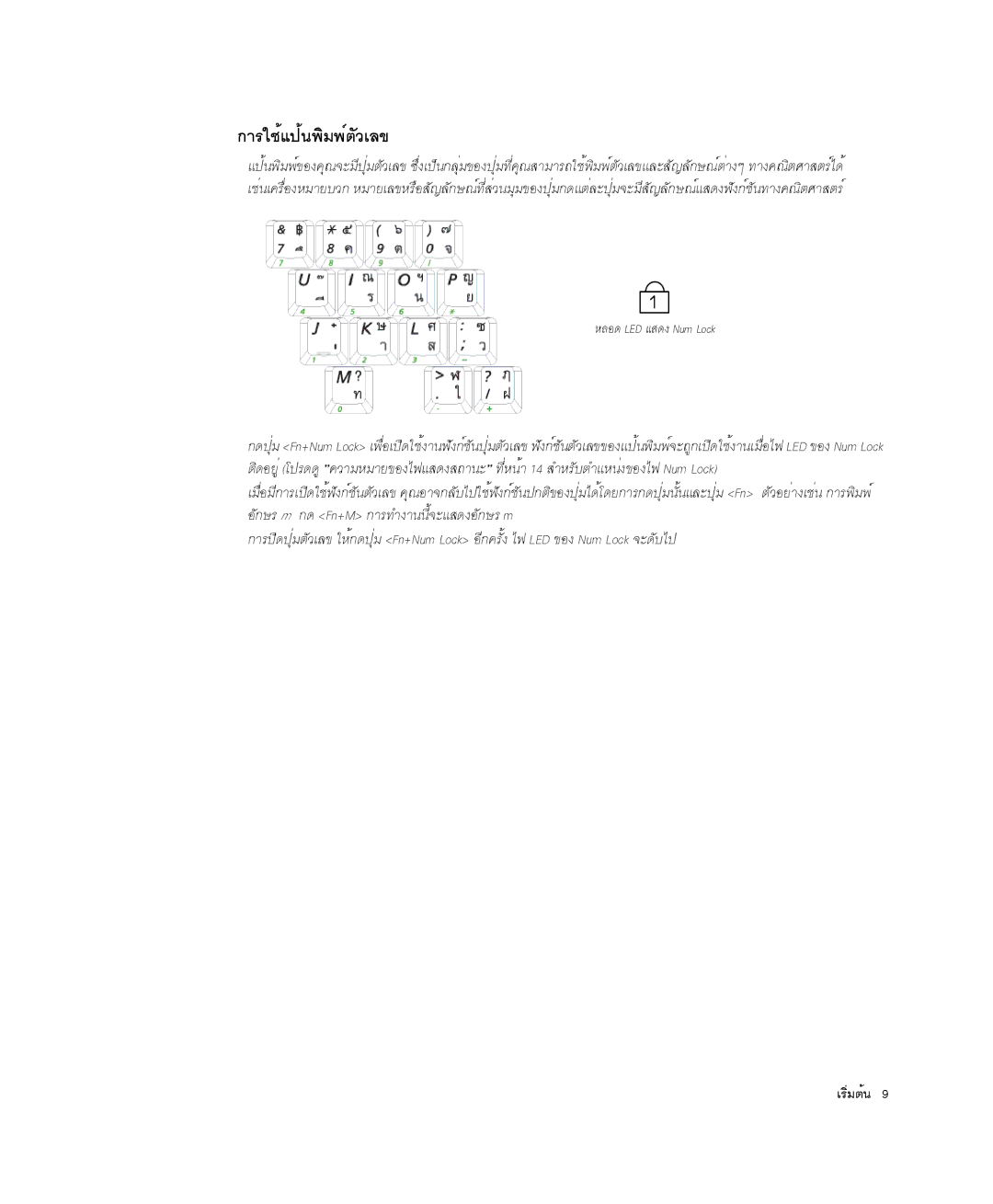 Samsung NP-P29K001/SEB, NP-P29R000/SEB manual ¡ÒÃãªéá»é¹¾ÔÁ¾ìµÑÇàÅ¢, ËÅÍ´ LED áÊ´§ Num Lock 