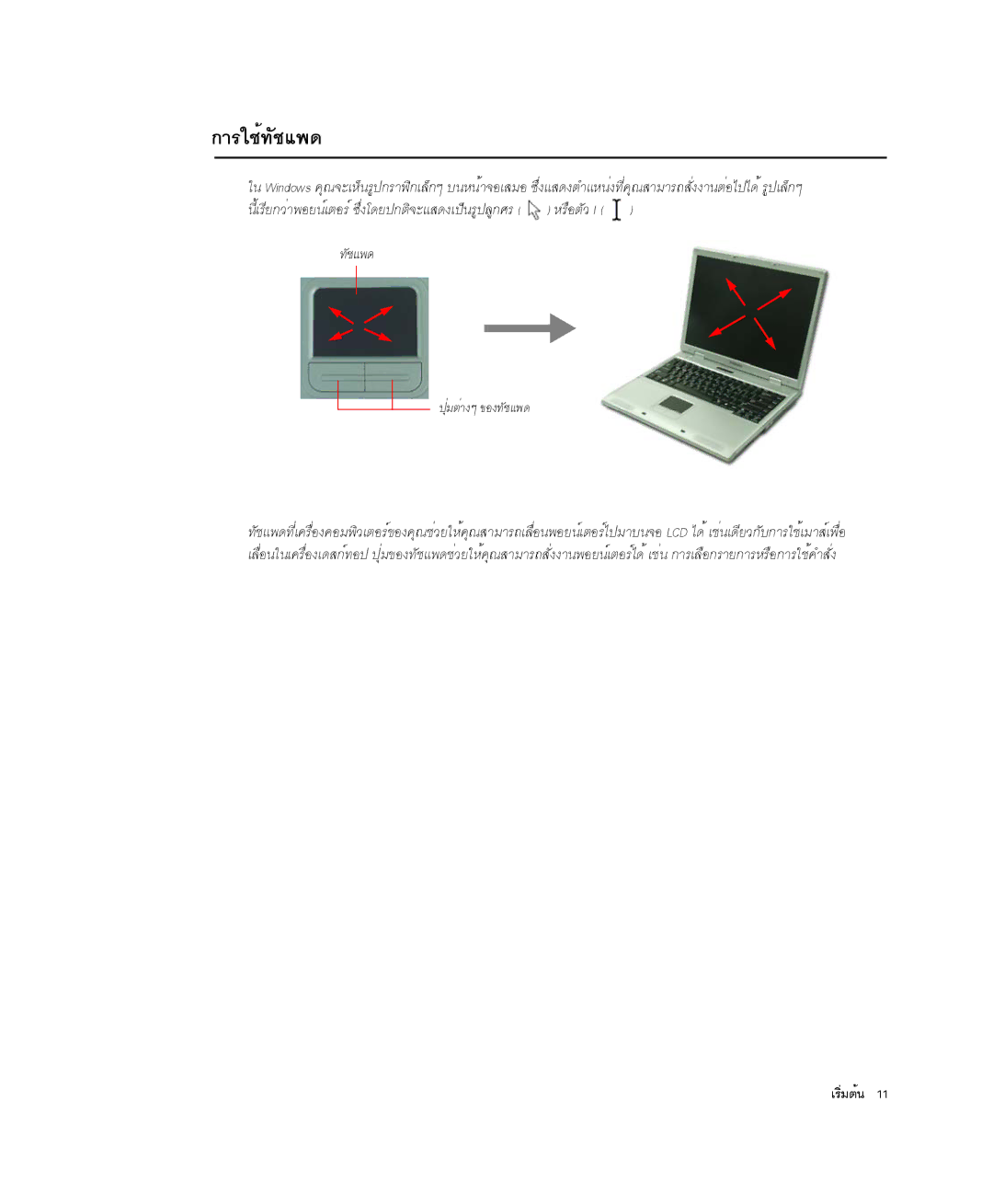 Samsung NP-P29K001/SEB, NP-P29R000/SEB manual ¡ÒÃãªé·Ñªá¾´, ¹ÕéàÃÕÂ¡ÇèÒ¾ÍÂ¹ìàµÍÃì«Öè§â´Â»¡µÔ¨ÐáÊ´§à»ç¹ÃÙ»ÅÙ¡ÈÃ ËÃ×ÍµÑÇ 