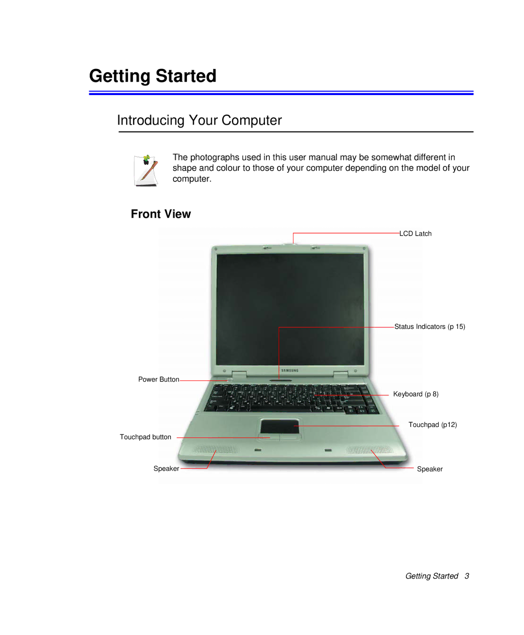 Samsung NP-P29R000/SEB, NP-P29K001/SEB manual Introducing Your Computer, Front View 