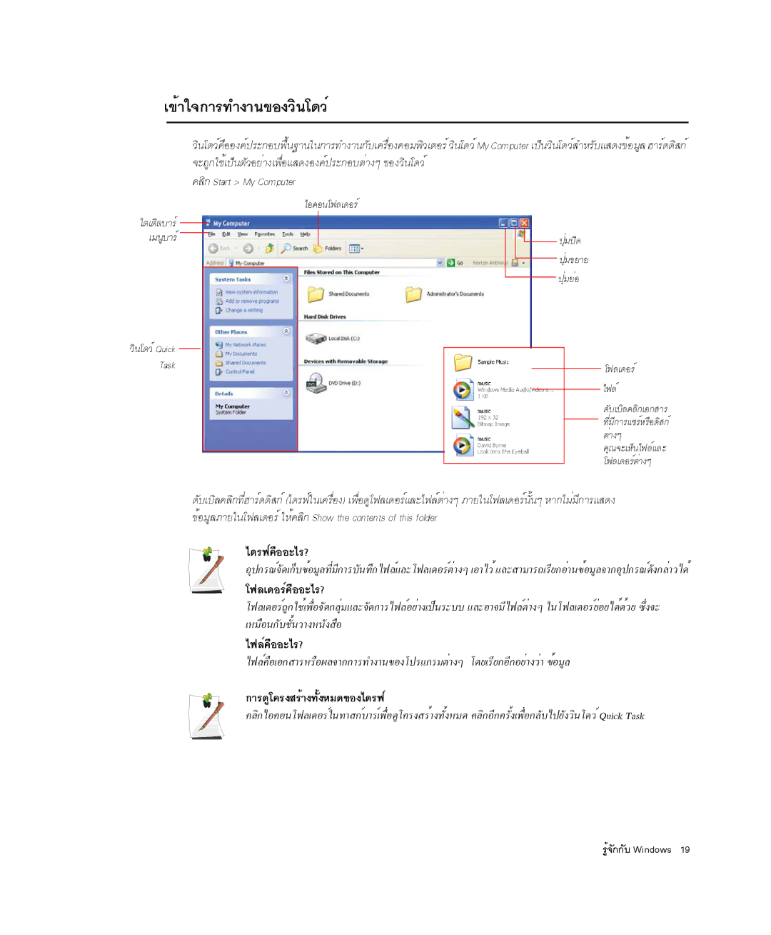 Samsung NP-P29K001/SEB ¢éÒã¨¡ÒÃ·Ó§Ò¹¢Í§ÇÔ¹â´Çì, ´Ã¿ì¤×ÍÍÐäÃ?, ¿Åà´ÍÃì¤×ÍÍÐäÃ?, ¿Åì¤×ÍÍÐäÃ?, ¡ÒÃ´Ùâ¤Ã§ÊÃéÒ§·Ñé§ËÁ´¢Í§ä´Ã¿ì 