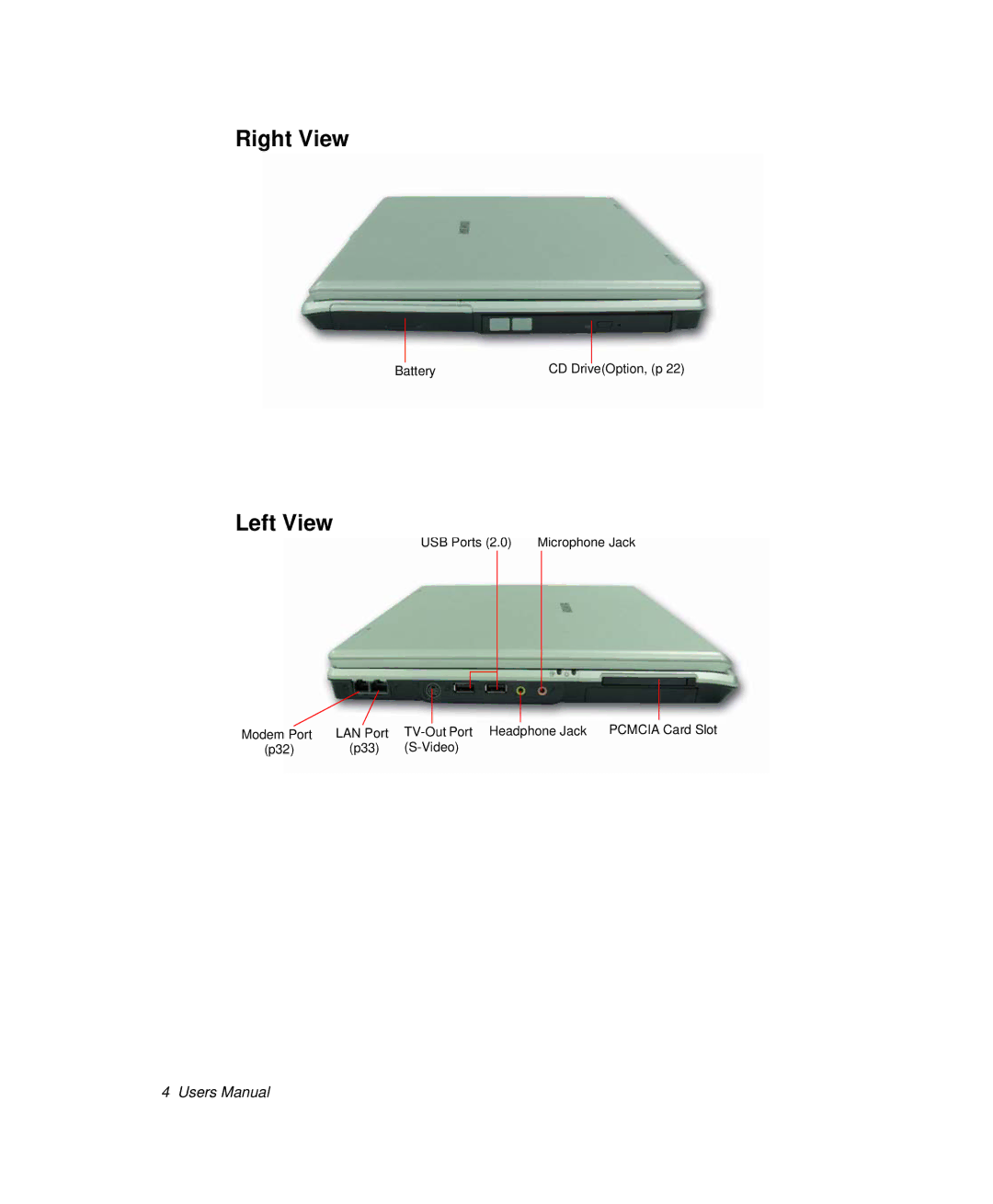 Samsung NP-P29K001/SEB, NP-P29R000/SEB manual Right View, Left View 