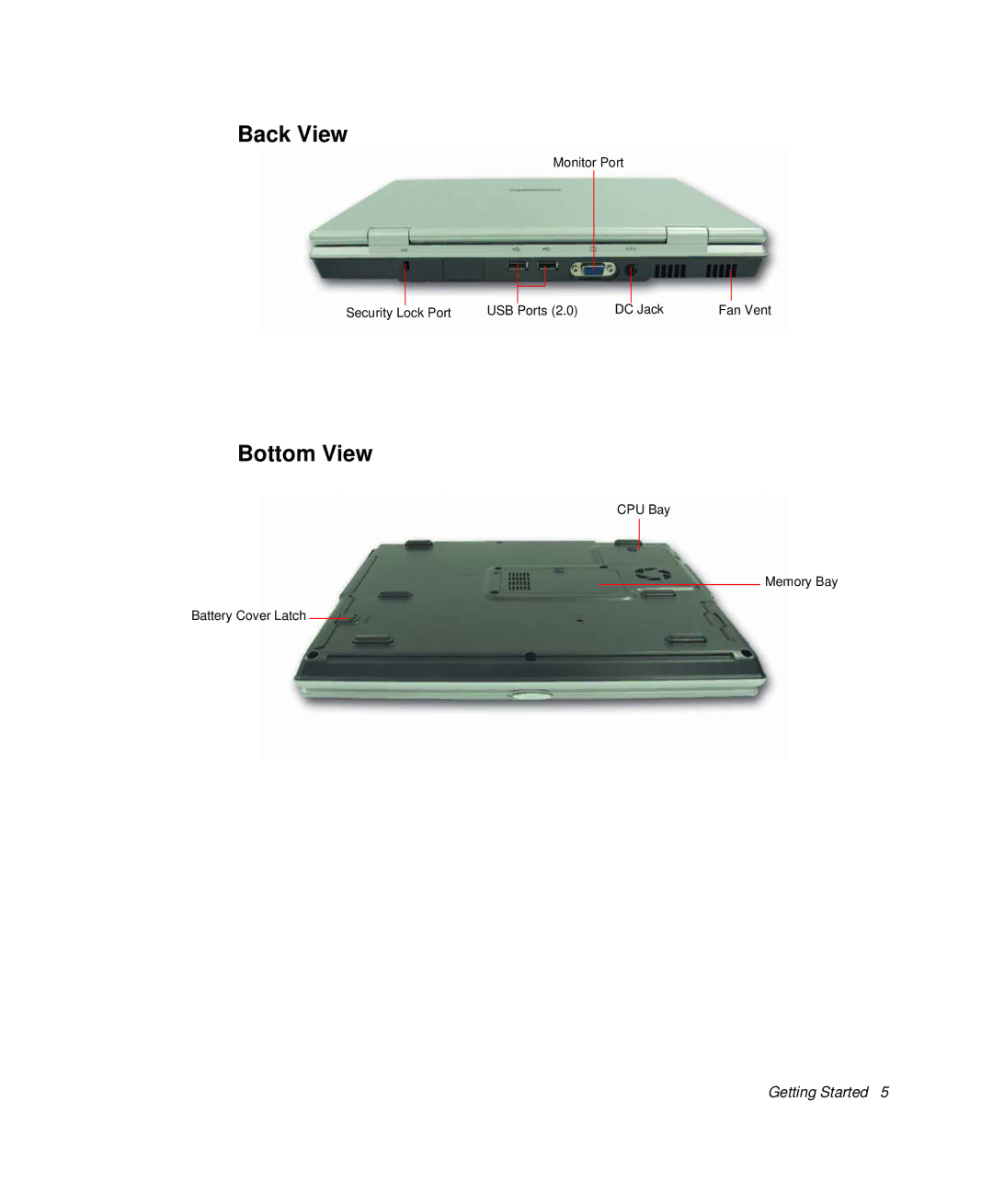 Samsung NP-P29R000/SEB, NP-P29K001/SEB manual Back View, Bottom View 