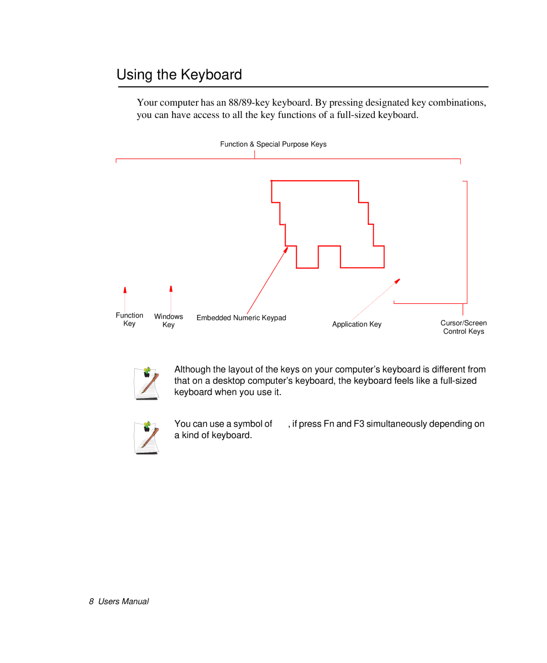 Samsung NP-P29K001/SEB, NP-P29R000/SEB manual Using the Keyboard 