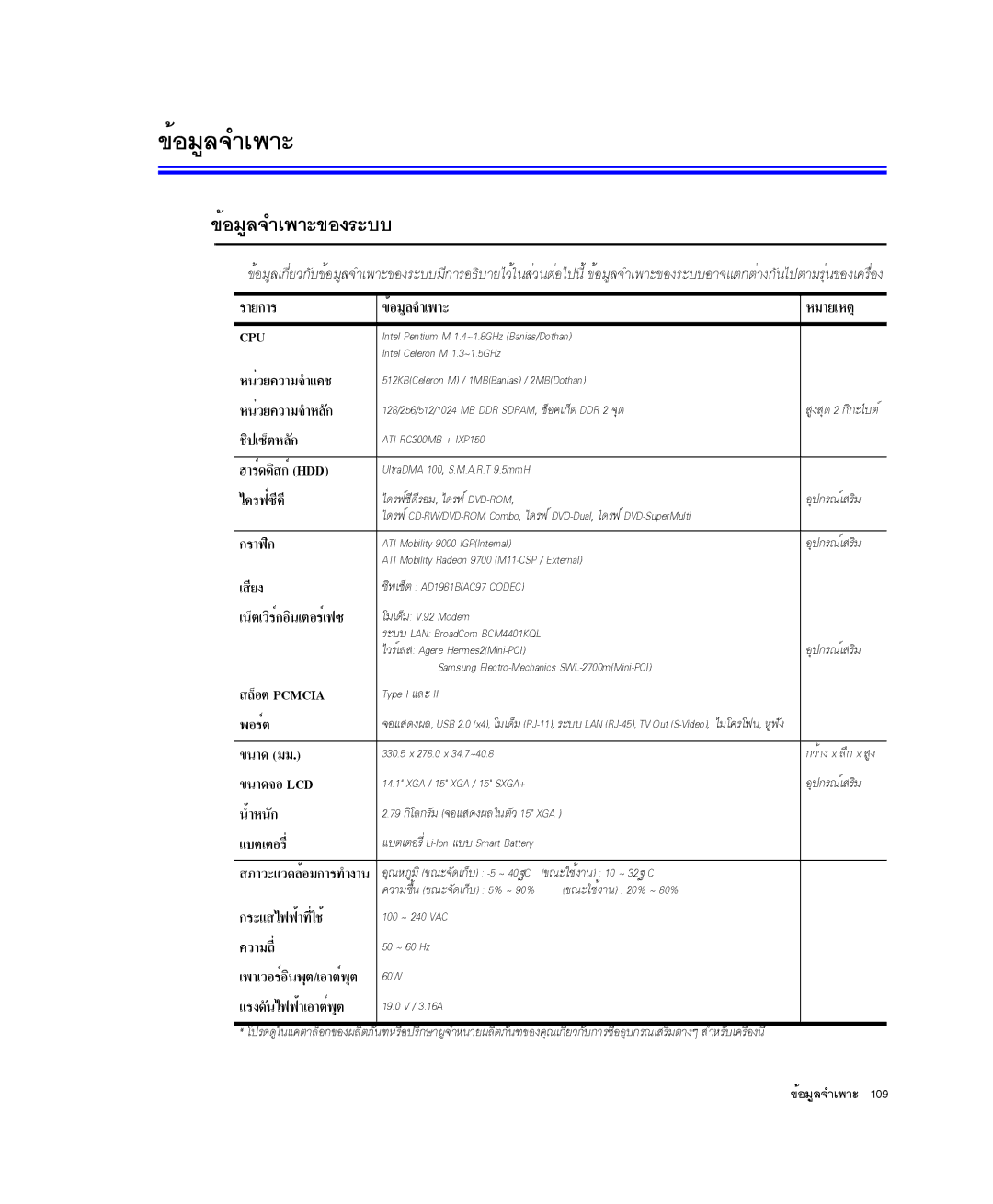 Samsung NP-P29K001/SEB, NP-P29R000/SEB manual ¢éÍÁÙÅ¨Óà¾ÒÐ¢Í§ÃÐºº 