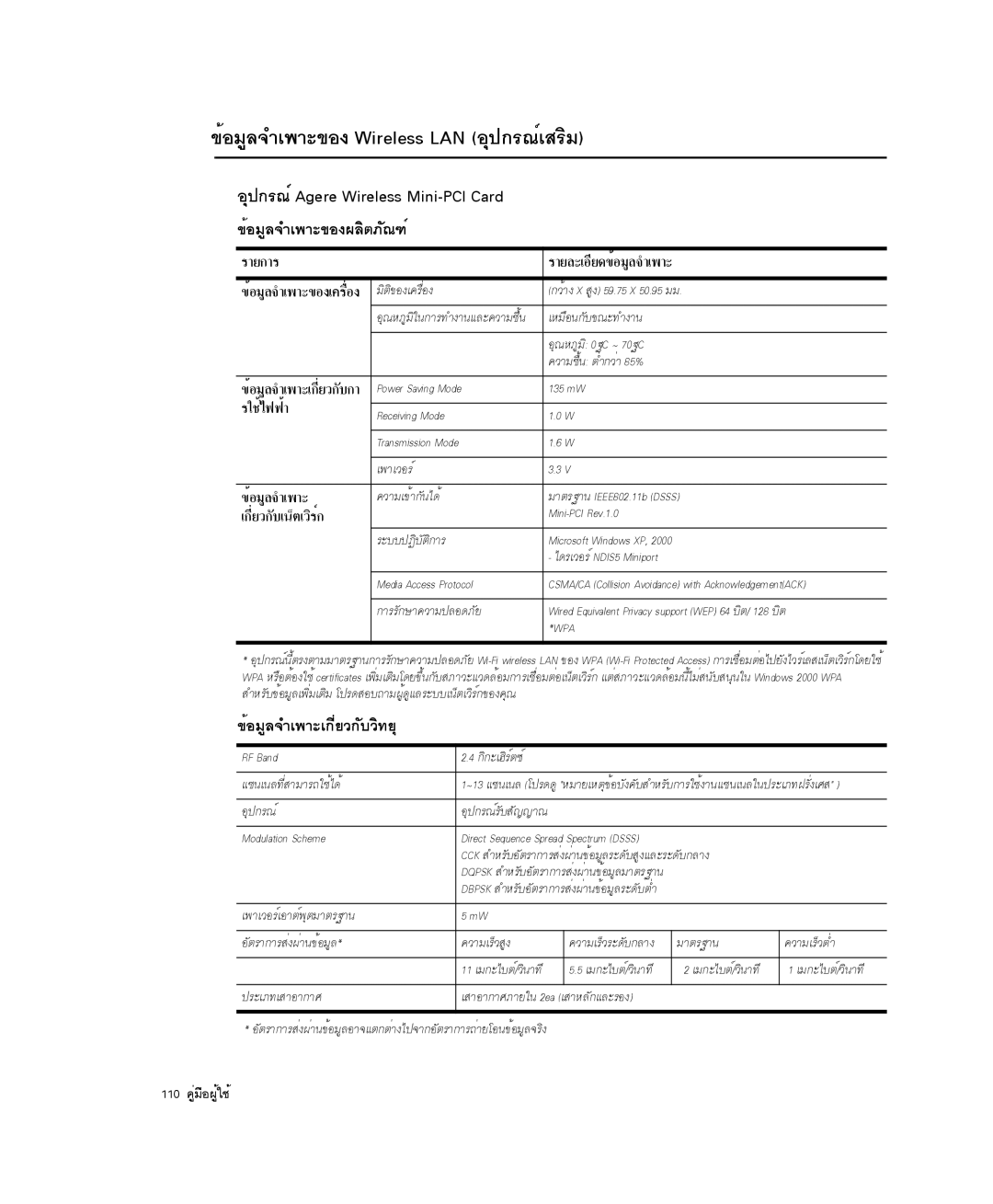 Samsung NP-P29R000/SEB, NP-P29K001/SEB manual ¢éÍÁÙÅ¨Óà¾ÒÐ¢Í§ Wireless LAN ÍØ»¡Ã³ìàÊÃÔÁ, ¢éÍÁÙÅ¨Óà¾ÒÐà¡ÕèÂÇ¡ÑºÇÔ·ÂØ 