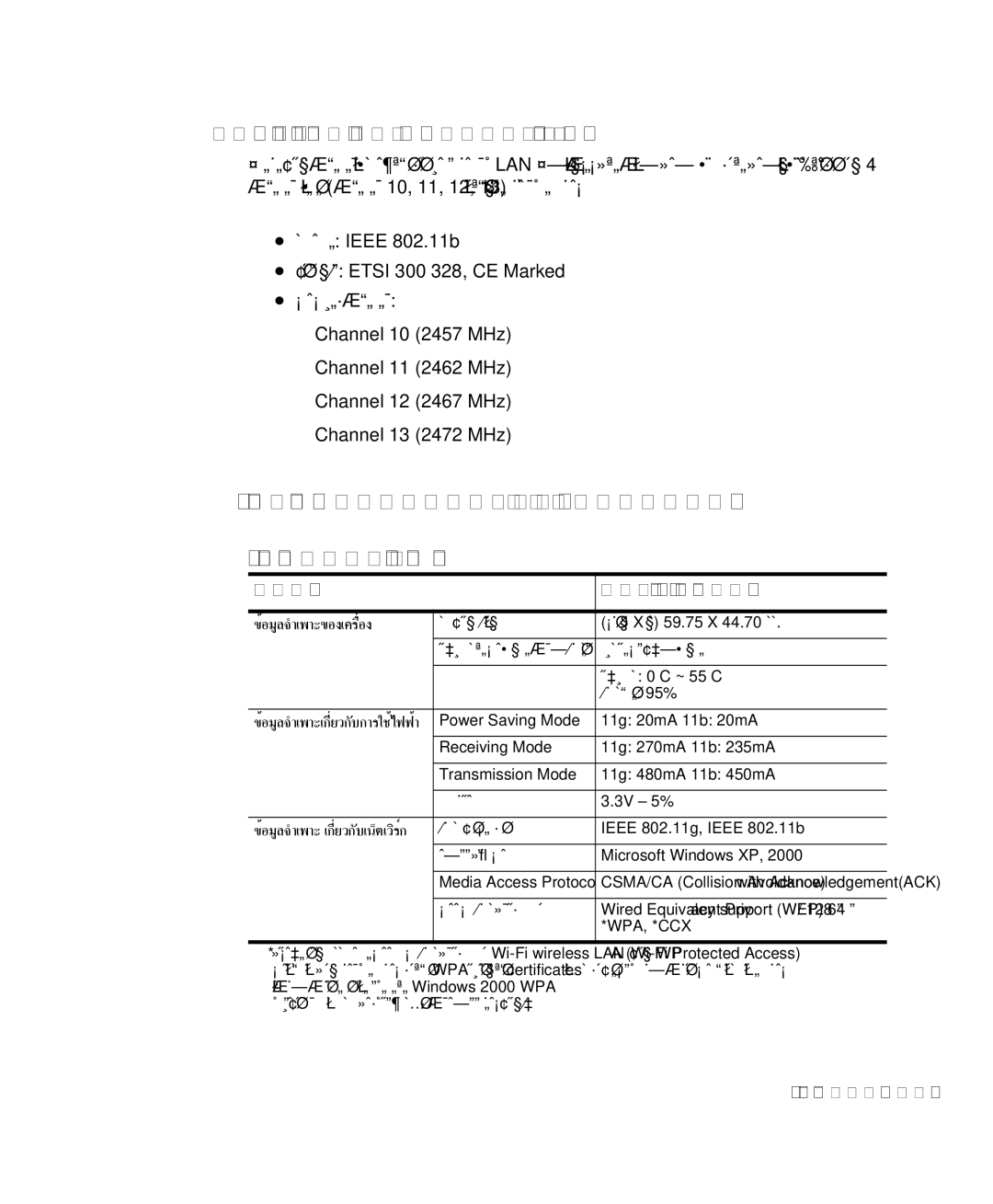 Samsung NP-P29K001/SEB, NP-P29R000/SEB manual »ÃÐ¡ÒÈ¢éÍºÑ§¤ÑºÊÓËÃÑº¡ÒÃãªéáª¹à¹Åã¹»ÃÐà·È½ÃÑè§àÈÊ, Wpa, *Ccx 