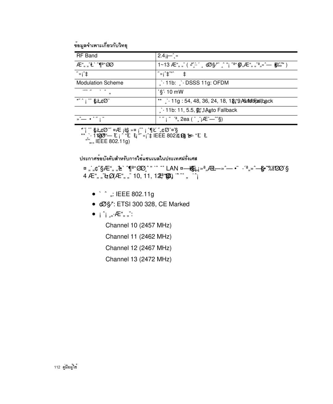 Samsung NP-P29R000/SEB, NP-P29K001/SEB manual 112 ¤ÙèÁ×Í¼Ùéãªé 