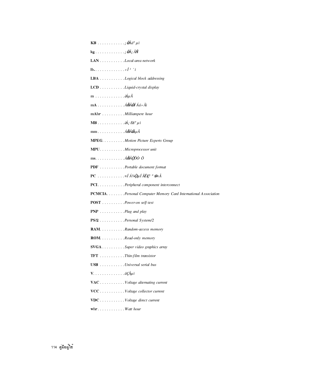 Samsung NP-P29R000/SEB ¡ÔâÅäºµì, ¡ÔâÅ¡ÃÑÁ, Local-area network, »Í¹´ì, Logical block addressing, Liquid-crystal display 